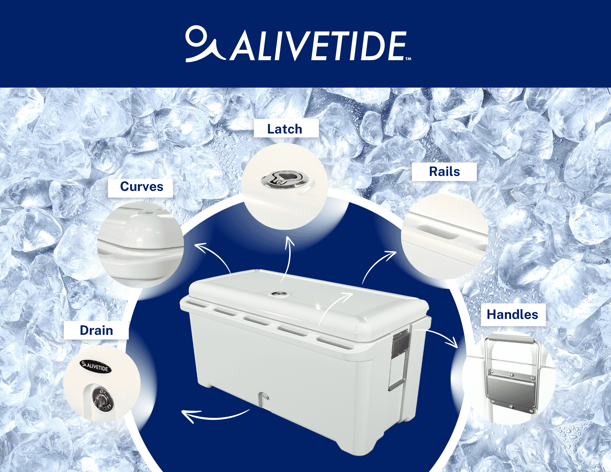 AliveTide Cooler